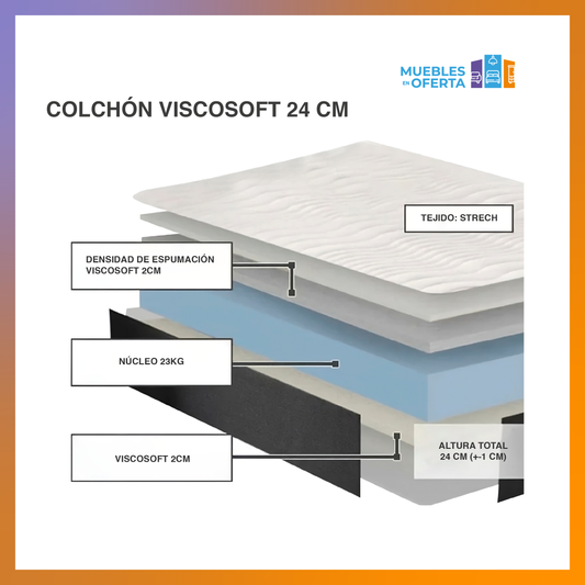 COLCHÓN ESSENTIAL ORIGINAL (24CM)