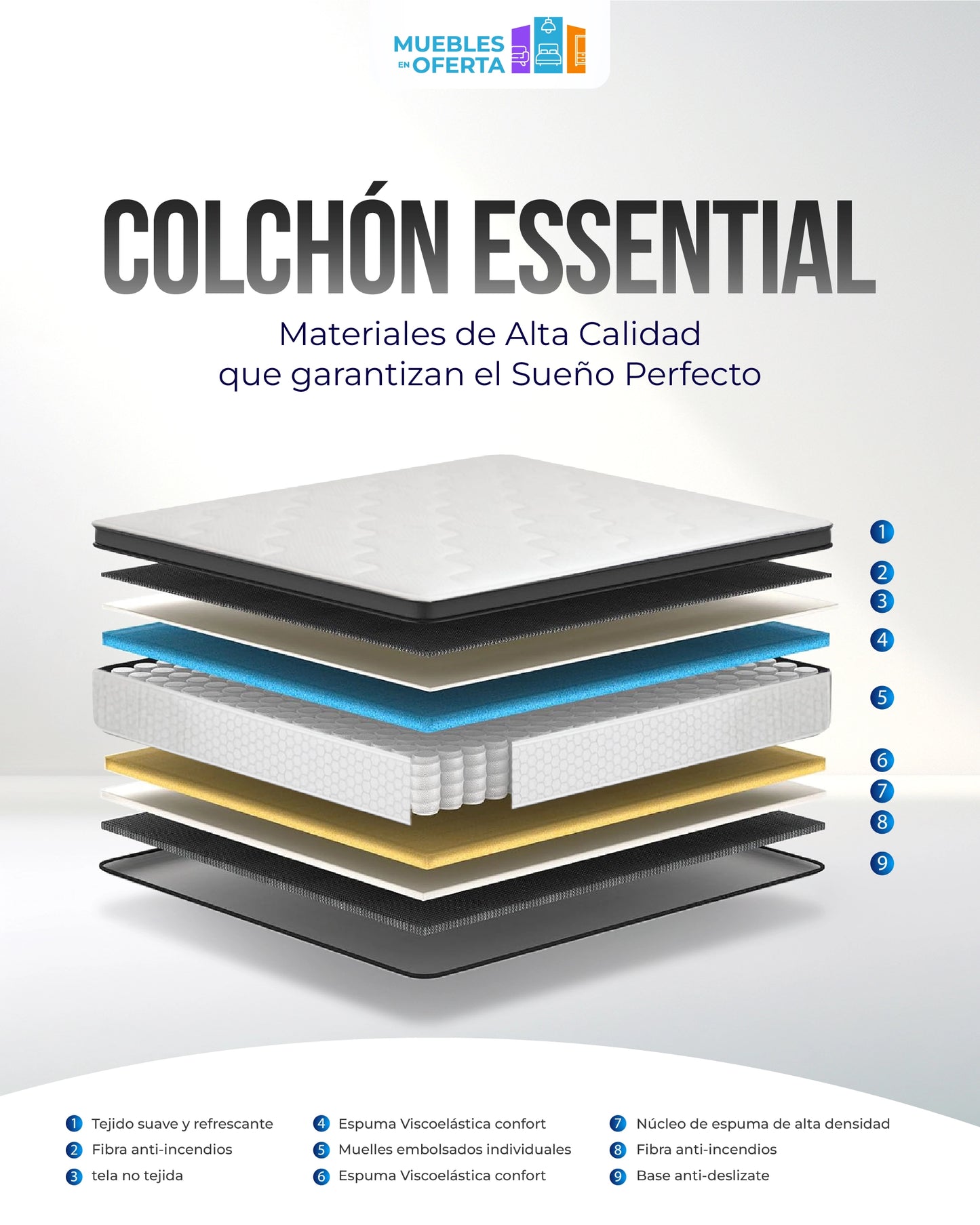 Pack Colchón Essential 25cm + Canapé Abatible Reforzado