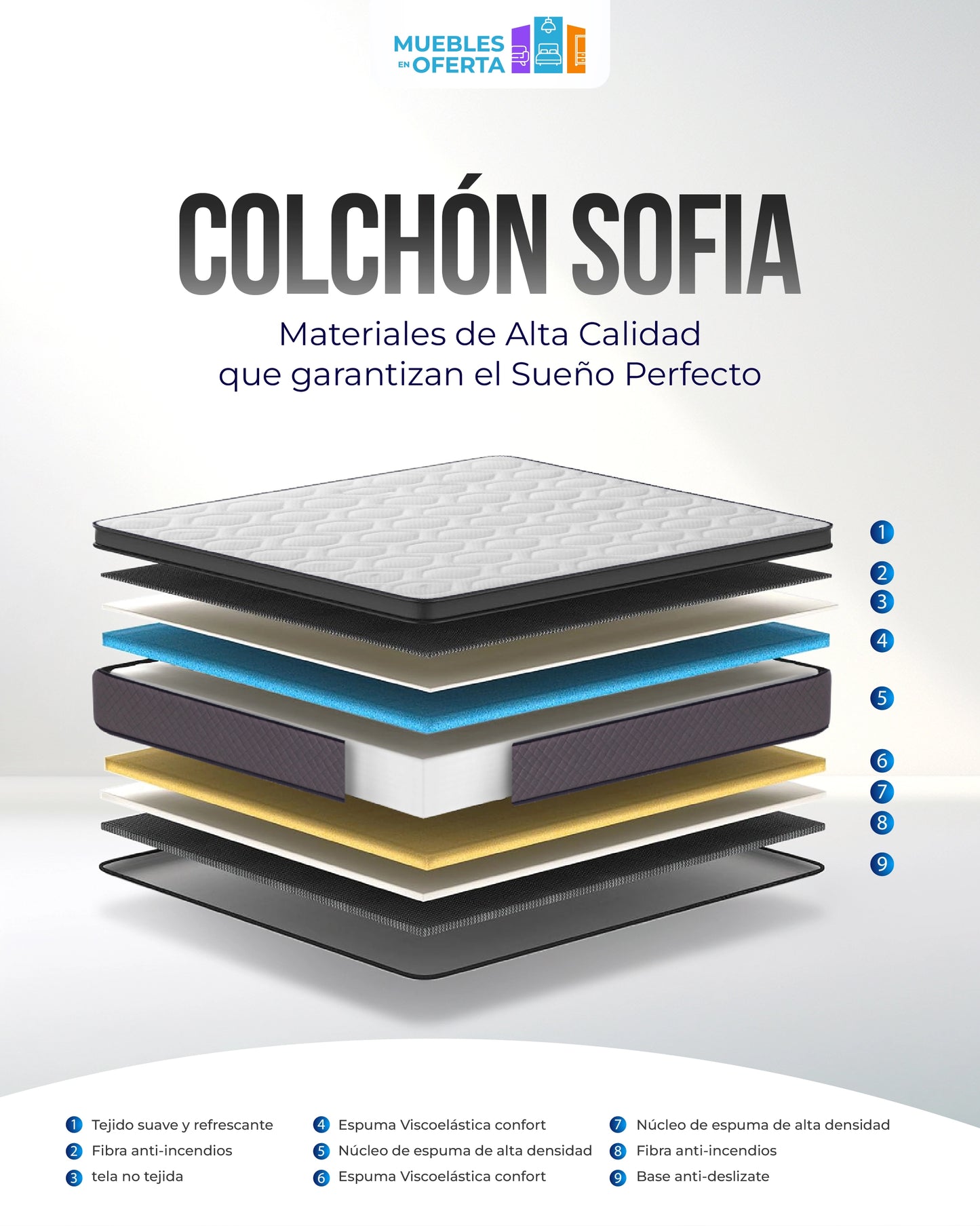 Pack Colchón Sofía 30cm + Canapé Abatible Reforzado