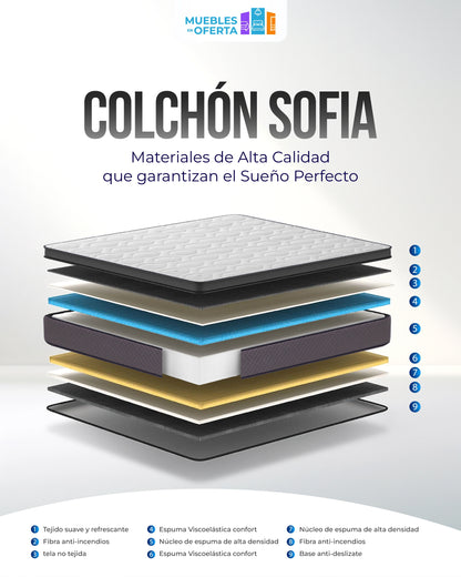 Pack Colchón Sofía 30cm + Canapé Abatible Reforzado