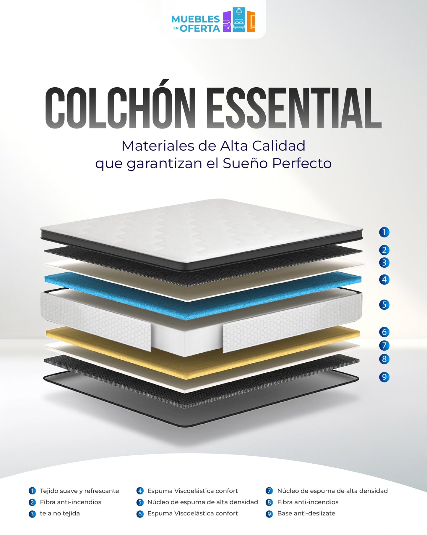Pack Colchón Essential 25cm + Canapé Abatible Reforzado