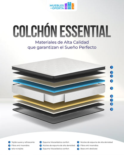 Pack Colchón Essential 25cm + Canapé Abatible Reforzado